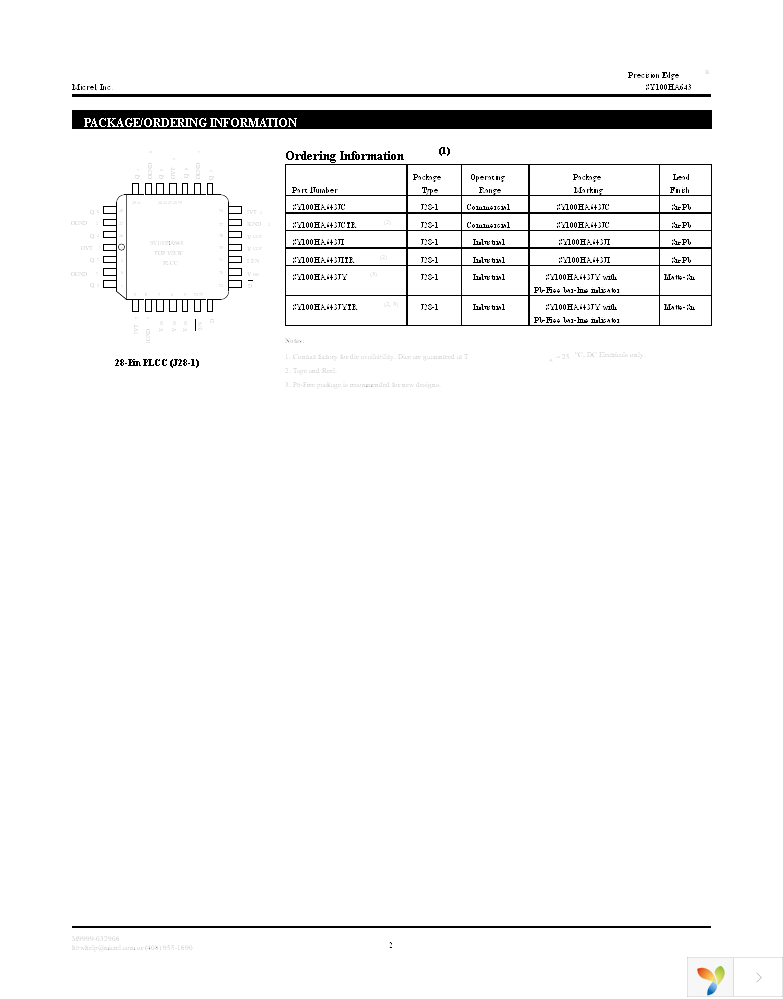 SY100HA643JY TR Page 2